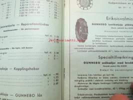 Talvivarusteita - Vinterartiklar Hinnasto nr 5 1938-39 -kuvitettu varusteluettelo autotarvikkeille