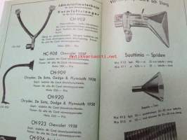 Talvivarusteita - Vinterartiklar Hinnasto nr 5 1938-39 -kuvitettu varusteluettelo autotarvikkeille