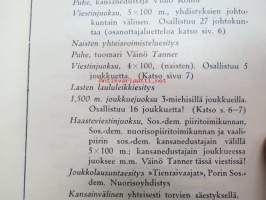 Satakunnan työväen II Maakuntajuhlat Porissa 17-18.6.1933 -juhlaopas