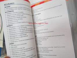 Ford Transit Connect / Tourneo Connect -esittely CD