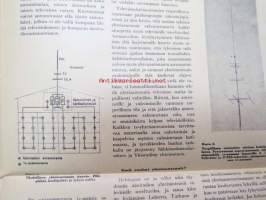 Television antennikysymys / Yleisradio -eripainos Suomen Kiinteistölehti 1958 nr 1