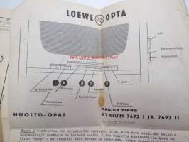 Loewe Opta Atrium 7692 I ja 7692 II käyttöohje, huolto-ohje, piirikaavio