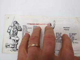 G.I. Joe - Official Training Guide to prepare G.I. Joe to combat -varusteluettelo