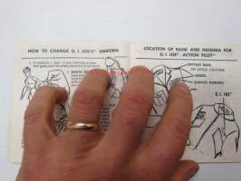 G.I. Joe - Air Manual - Official Training Guide to prepare G.I. Joe to combat -varusteluettelo