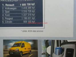 Renault Master, Trafic, Kangoo express tavara-automallisto - myyntiesite