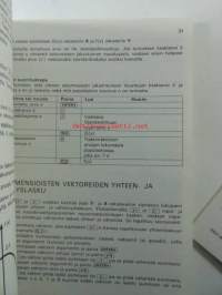 Monilaskinten käyttöohje ja HP-31E ohjekirja - Hewlett Packard