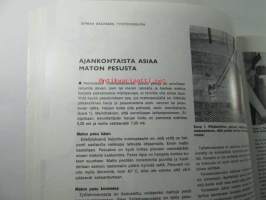 Kotiteollisuus 1971 nr 5, Sepänmäen käsityöläismuseo Mäntsälässä, Kyllikki Salmenhaara: Unohdettu savi, mikä on wieniläistuoli?, poppana on pop