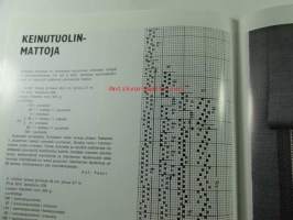 Kotiteollisuus 1973 nr 4, kirjontaa karjalaisittain, mikä on Winsor-tuoli?, revinnäisliinoja, kaula- ja hartiahuiveja, keinutuolinmattoja, sohvatyynyjä