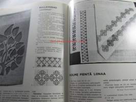 Kotiteollisuus 1975 nr 4, Ritva Karpio: Minne katosi lampetti?, kirjottujen peittojen sarja jatkuu, pusero- ja hamekankaita kansanomaisin poimintaraidoin, kouluissa