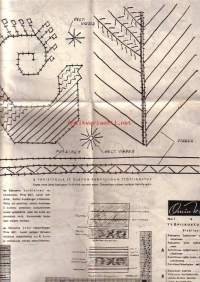 Omin käsin (no 1 1945) -lehden työpiirustusliite