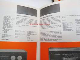 Siemens Stereoapparatter och radiomottagare Klangmeister 80, RV80, RS 80, RL 80, RS 82, RG 81 -myyntiesite ruotsiksi