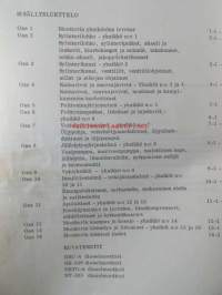H ja NH -sarjojen Cummins dieselmoottorien korjauskäsikirja