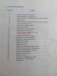 H ja NH -sarjojen Cummins dieselmoottorien korjauskäsikirja