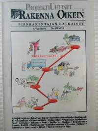 Rakenna oikein 1992 Nr 1B, Pienrakentajan ratkaisut