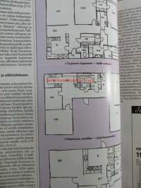 Rakenna oikein 1992 Nr 1B, Pienrakentajan ratkaisut