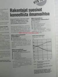 Omakotirakentajan valintaopas 1992