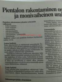 Omakotirakentajan valintaopas 1992