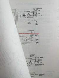 Nissan Service manual model F20 series Chassis and body supplement 1 - huolto-ohjekirjan lisäosa