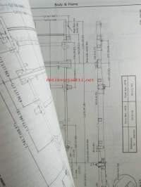 Nissan Service manual model F20 series Chassis and body supplement 1 - huolto-ohjekirjan lisäosa