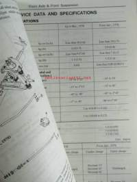 Nissan Service manual model F20 series Chassis and body supplement 1 - huolto-ohjekirjan lisäosa