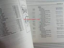 Mitsubishi L300 Owner&#039;s handbook / Instruksjonsbok - Omistajankäsikirja