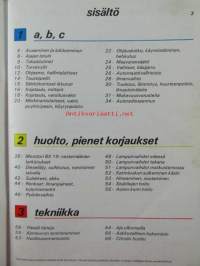 Citroén BX Diesel - Omistajankäsikirja