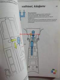 Citroén BX Diesel - Omistajankäsikirja