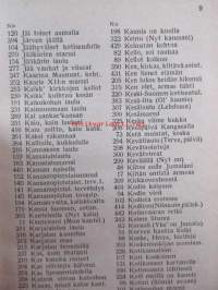 Kansanopiston laulukirja - sanapainos