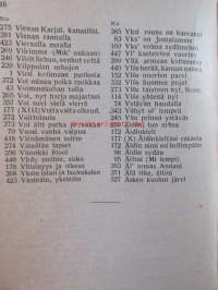 Kansanopiston laulukirja - sanapainos