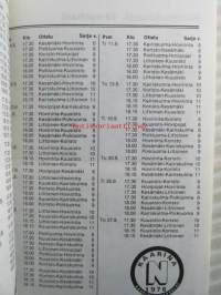 Kaarinan nappulat kausiopas 1990