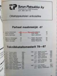 Kaarinan nappulat kausiopas 1988