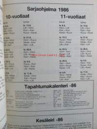 Kaarinan nappulat kausiopas 1986