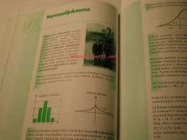 LUKIO LYHYT MATEMATIIKKA VARIAABELI 2