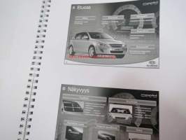Kia Ceed 5DR Hatchback - Tuotekoulutuskansio automyyjille