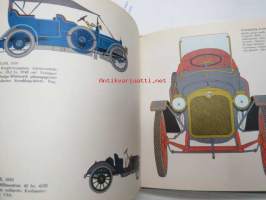 Vanhoja autoja - Tekniikan maailma -autojen ja autolun historiaa, runsas kuvitus