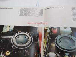 Fiat 124 Special, Special T 1600 -myyntiesite