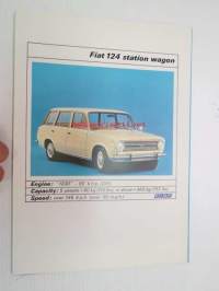 Fiat 124 Station Wagon -myyntiesite