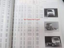 Tavara-autot 1993 Kuorma- ja pakettiautotaulukot