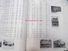 Tavara-autot 1993 Kuorma- ja pakettiautotaulukot