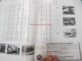 Tavara-autot 1993 Kuorma- ja pakettiautotaulukot