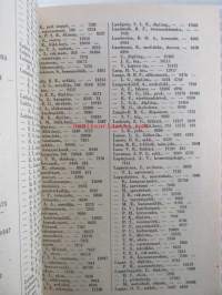 Helsingin kaupungin kunnalisverotus kalenteri 1955, vuoden 1954 tuloista