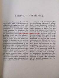 Helsingin kaupungin kunnallisverotus kalenteri 1953, vuoden 1952 tuloista