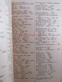 Helsingin kaupungin kunnallisverotus kalenteri 1953, vuoden 1952 tuloista