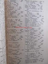 Helsingin kaupungin kunnallisverotus kalenteri 1953, vuoden 1952 tuloista