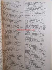 Helsingin kaupungin kunnallisverotus kalenteri 1953, vuoden 1952 tuloista
