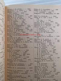 Helsingin kaupungin kunnallisverotus kalenteri 1953, vuoden 1952 tuloista