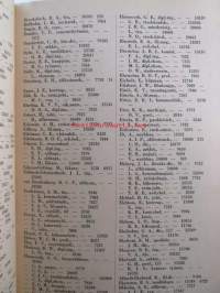 Helsingin kaupungin kunnallisverotus kalenteri 1953, vuoden 1952 tuloista