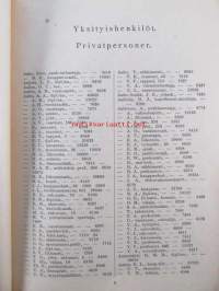 Helsingin kaupungin kunnalisverotus kalenteri 1952, vuoden 1951 tuloista