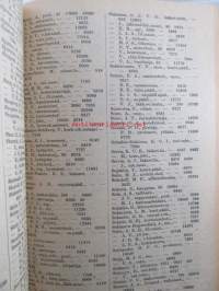 Helsingin kaupungin kunnalisverotus kalenteri 1952, vuoden 1951 tuloista