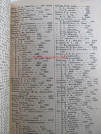 Helsingin kaupungin kunnalisverotus kalenteri 1952, vuoden 1951 tuloista
